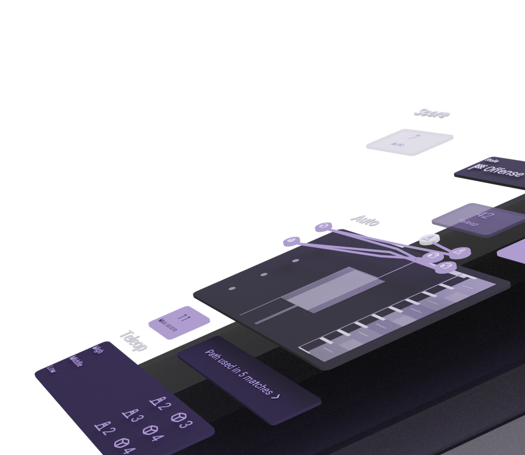 A render of the scouting app